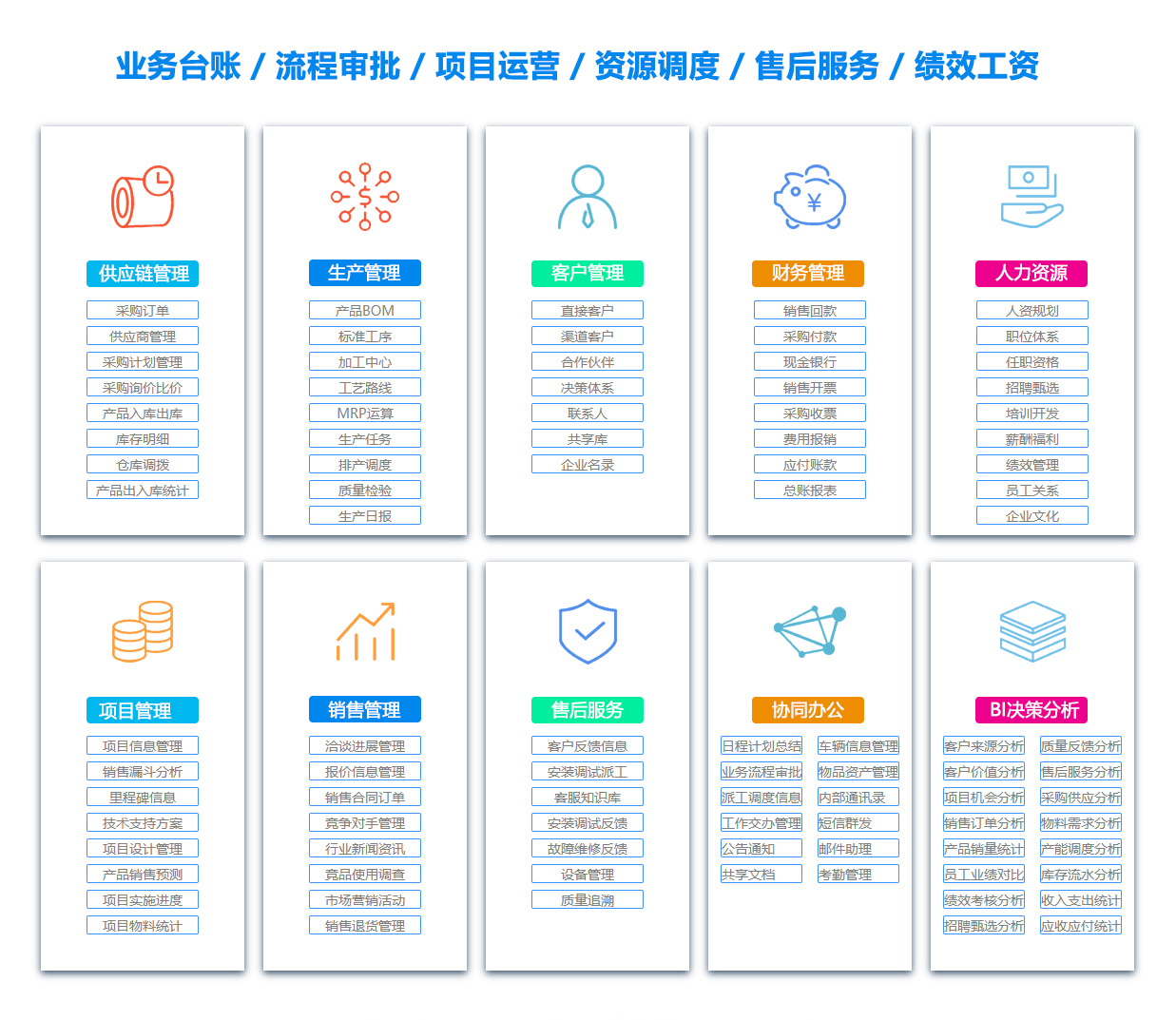东营OA系统